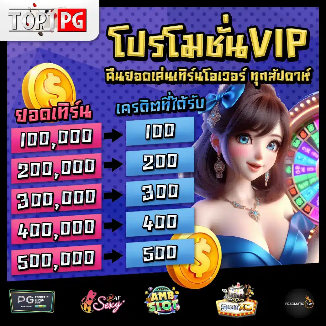 Promotion 2 TOP1PG โปรโมชั่น